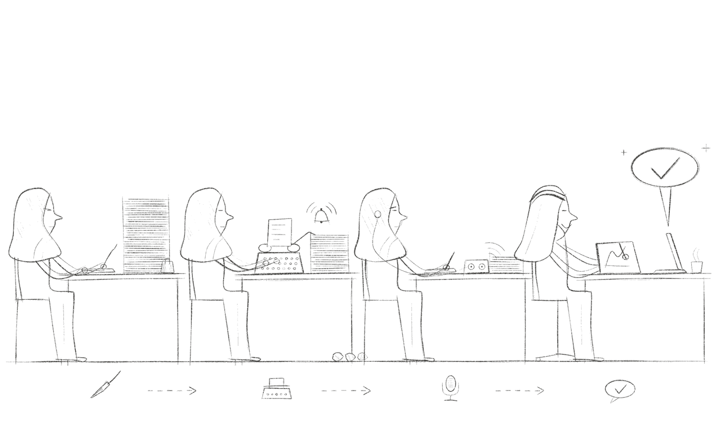 The same assistant at four desks through time, from pen to typewriter to dictation to a laptop, ending in a speech bubble with a tick.